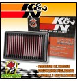 FILTRO ARIA RACING SPORTIVO LAVABILE K&N per BMW R 1200 GS dal 2013 al 2018