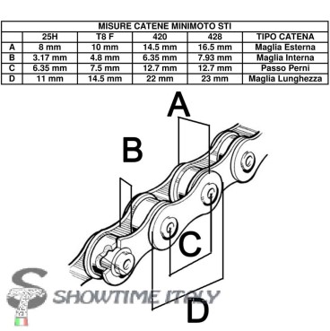 CATENA CHIUSA 420 PER MINIMOTO  MINI CROSS MINI QUAD MINI MOTO