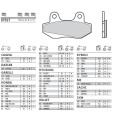 PASTIGLIE ANTERIORI BREMBO PER  HONDA MBX 50 83 85 FRONT L  NS F AERO 50 88