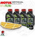 Kit tagliando Motul LIME GREEN 10W40 + Filtri KAWASAKI ZZR 600 2007
